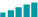 Séjour linguistique Services et équipements